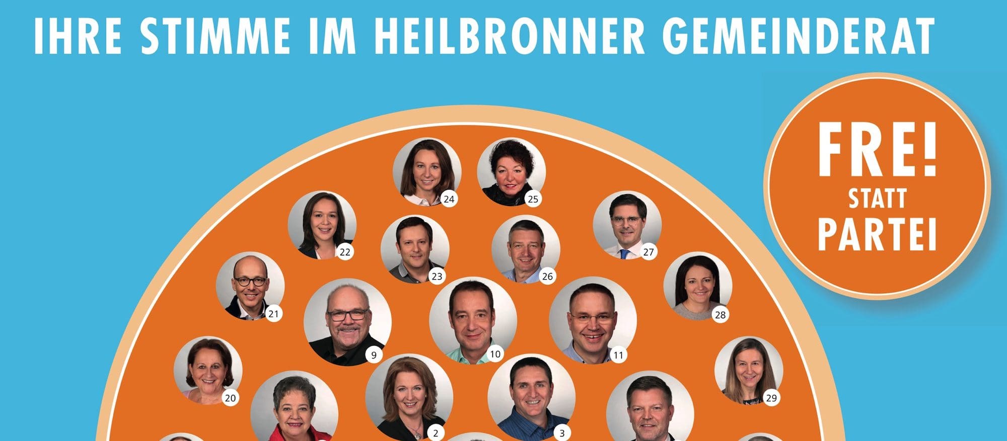 Wahlplakatausschnitt